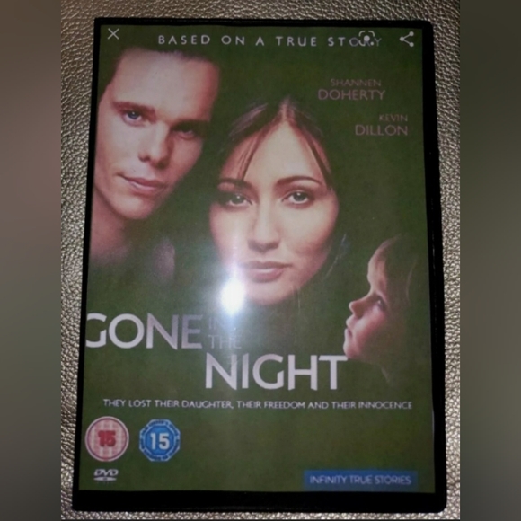 Gone In The Night (Dvd 1996) ~Shannen Doherty ~ Part 1 and 2 ~ ULTRA RARE - Picture 1 of 9